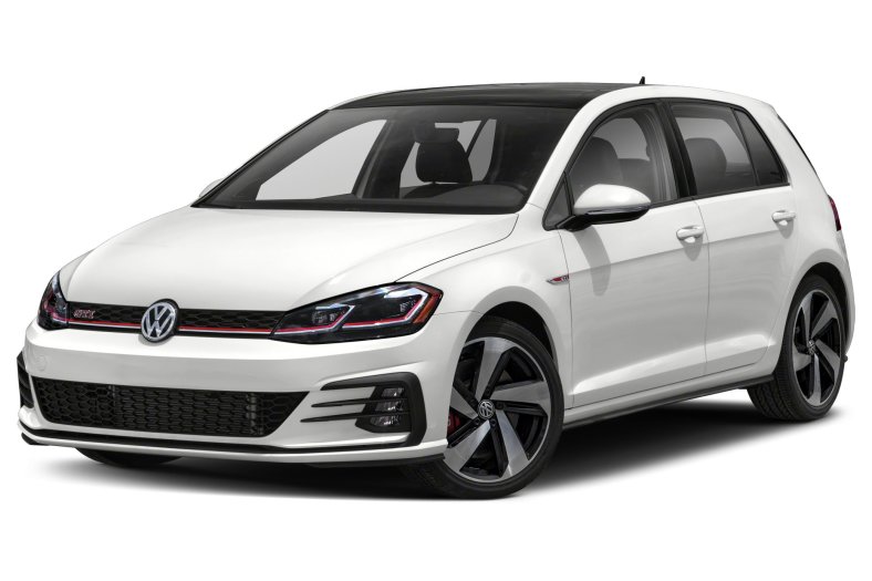 2021 Volkswagen Golf GTI